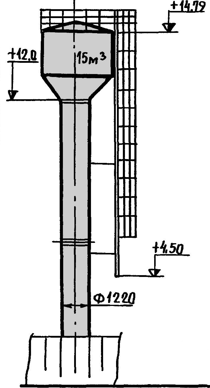 12-15 901-5-29