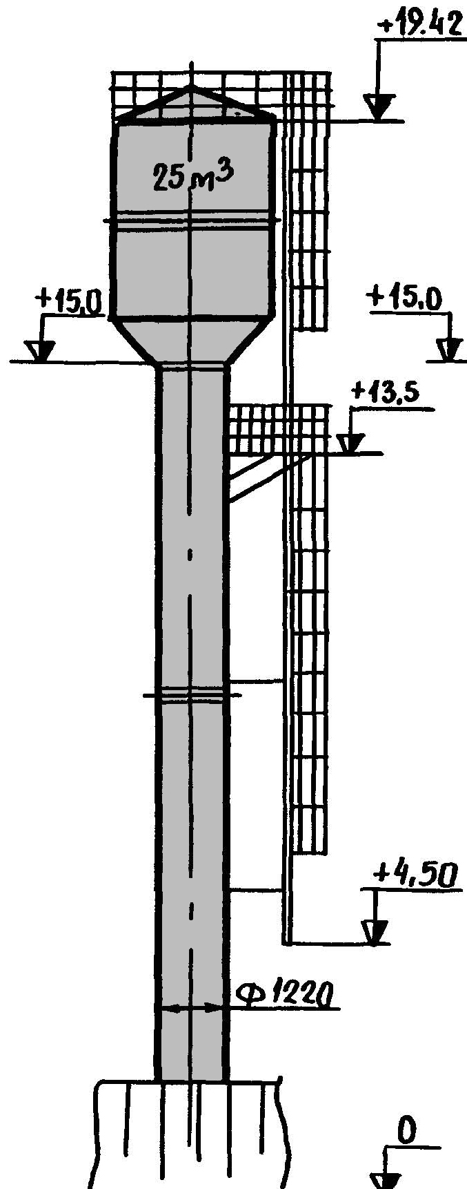 25-15 901-5-29